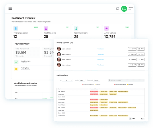 Workforce Management Platform